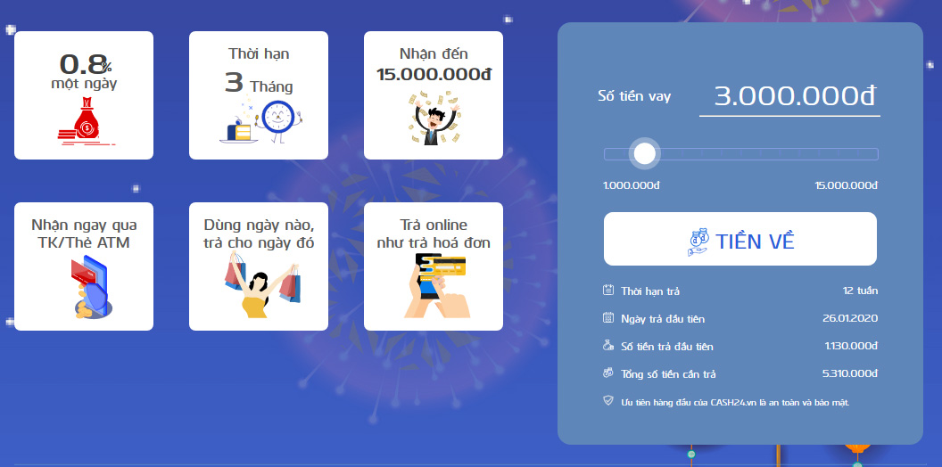 Hướng dẫn vay tiền Cash24 thành công