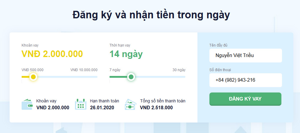 Top 9 Vay tiền nhanh online không cần thế chấp